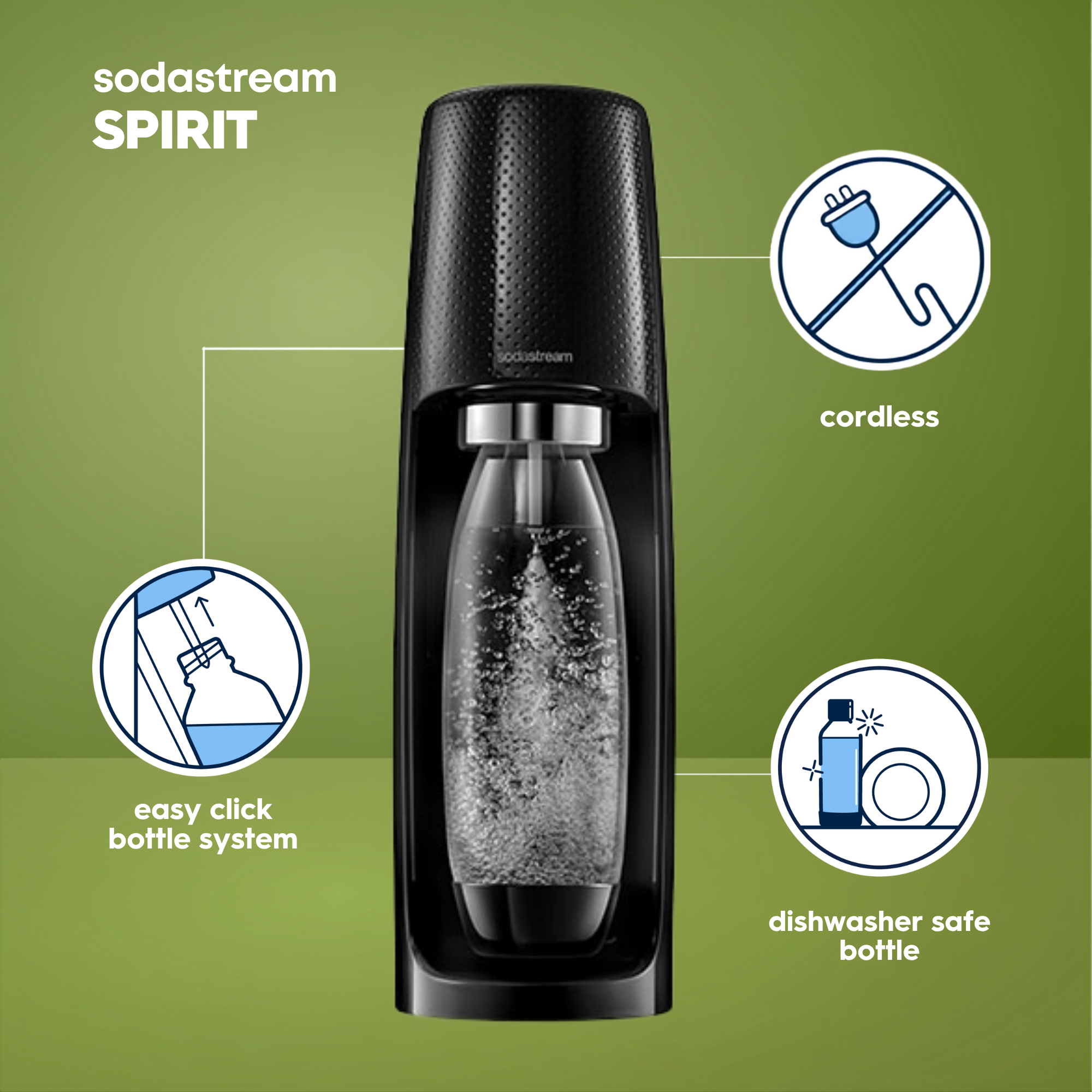 Sodastream SPIRIT