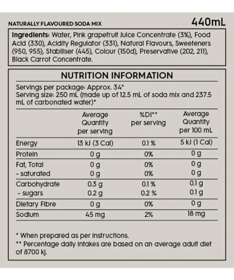 Diet Pink Grapefruit