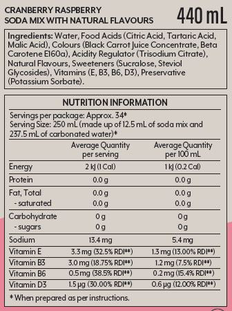 Diet Cranberry Raspberry