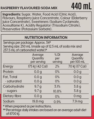 Raspberry